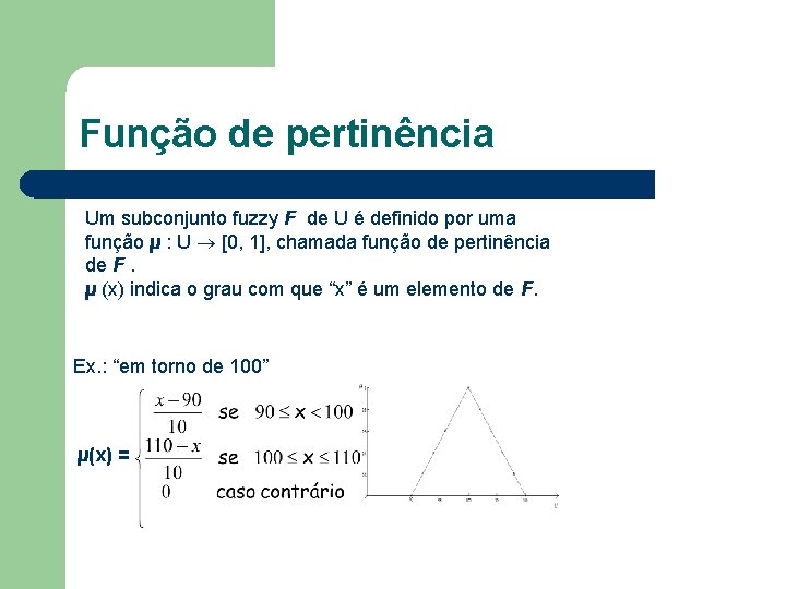 Função de pertinência Um subconjunto fuzzy F de U é definido por uma função