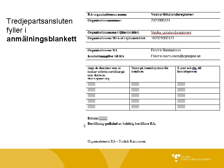 Tredjepartsansluten fyller i anmälningsblankett 