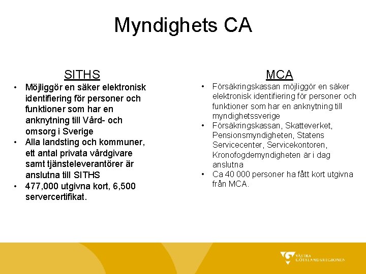 Myndighets CA SITHS • Möjliggör en säker elektronisk identifiering för personer och funktioner som