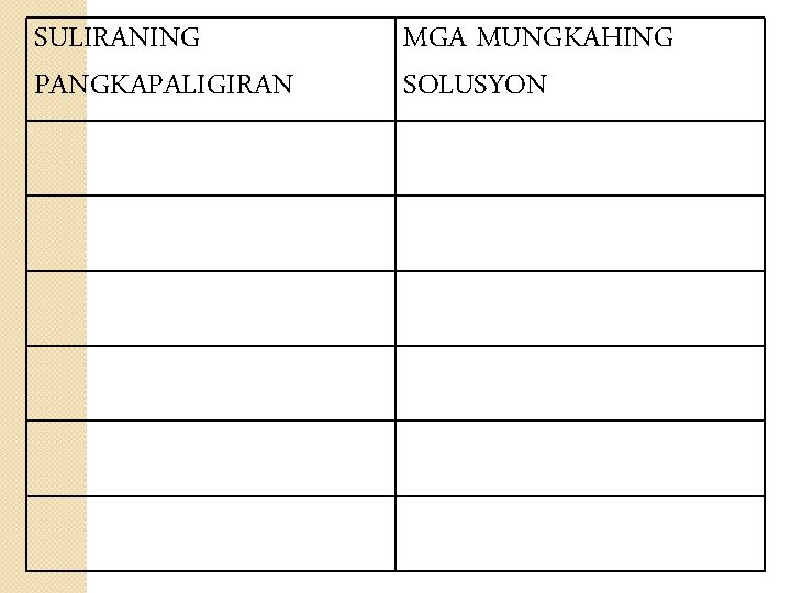 SULIRANING PANGKAPALIGIRAN MGA MUNGKAHING SOLUSYON 