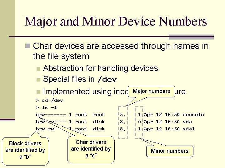 Major and Minor Device Numbers n Char devices are accessed through names in the