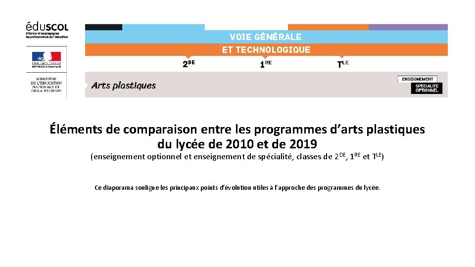 Éléments de comparaison entre les programmes d’arts plastiques du lycée de 2010 et de