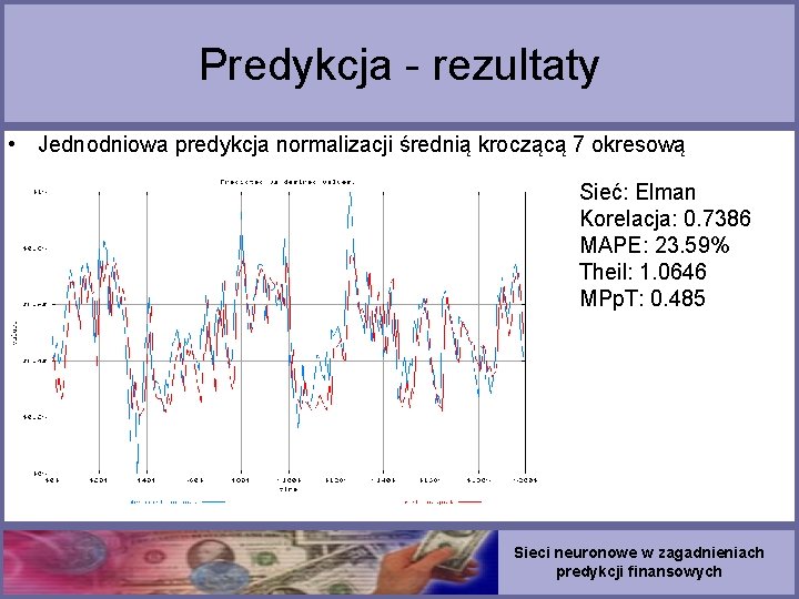 Predykcja - rezultaty • Jednodniowa predykcja normalizacji średnią kroczącą 7 okresową Sieć: Elman Korelacja: