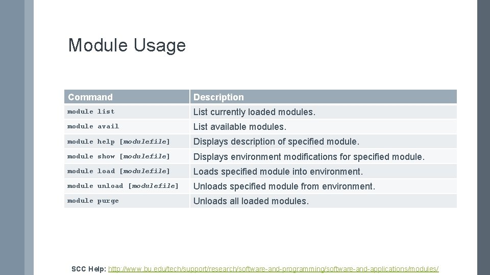 Module Usage Command Description module list List currently loaded modules. module avail List available
