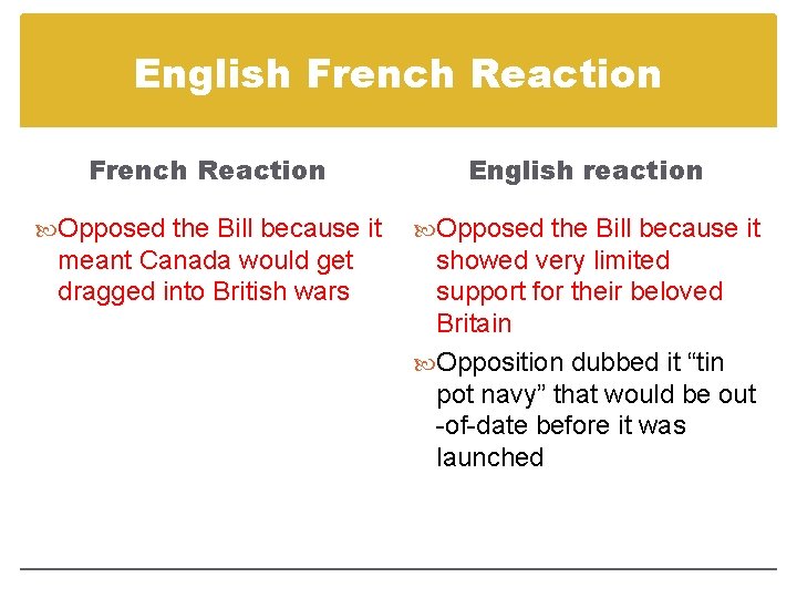 English French Reaction English reaction Opposed the Bill because it meant Canada would get English French Reaction English reaction Opposed the Bill because it meant Canada would get
