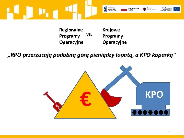 Regionalne Programy vs. Operacyjne Krajowe Programy Operacyjne „RPO przerzucają podobną górę pieniędzy łopatą, a