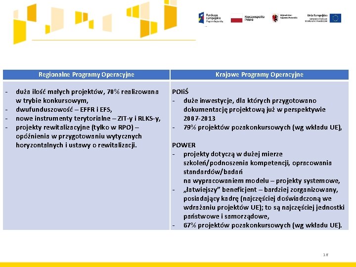 Regionalne Programy Operacyjne - duża ilość małych projektów, 70% realizowana w trybie konkursowym, dwufunduszowość Regionalne Programy Operacyjne - duża ilość małych projektów, 70% realizowana w trybie konkursowym, dwufunduszowość