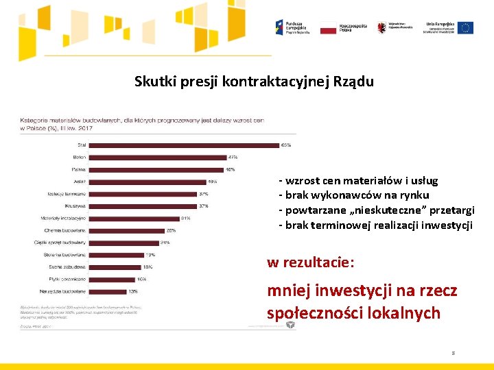 Skutki presji kontraktacyjnej Rządu - wzrost cen materiałów i usług - brak wykonawców na Skutki presji kontraktacyjnej Rządu - wzrost cen materiałów i usług - brak wykonawców na