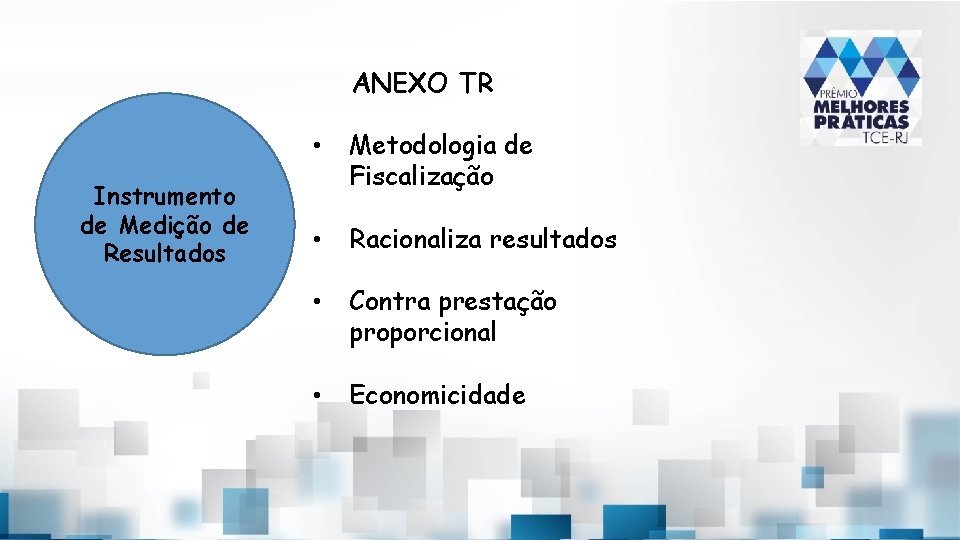 ANEXO TR Instrumento de Medição de Resultados • Metodologia de Fiscalização • Racionaliza resultados