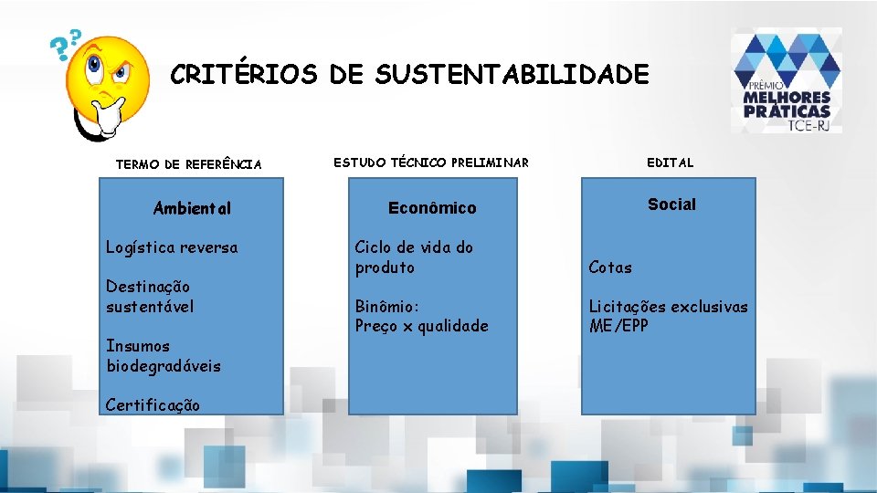 CRITÉRIOS DE SUSTENTABILIDADE TERMO DE REFERÊNCIA ESTUDO TÉCNICO PRELIMINAR EDITAL Ambiental Econômico Social Logística