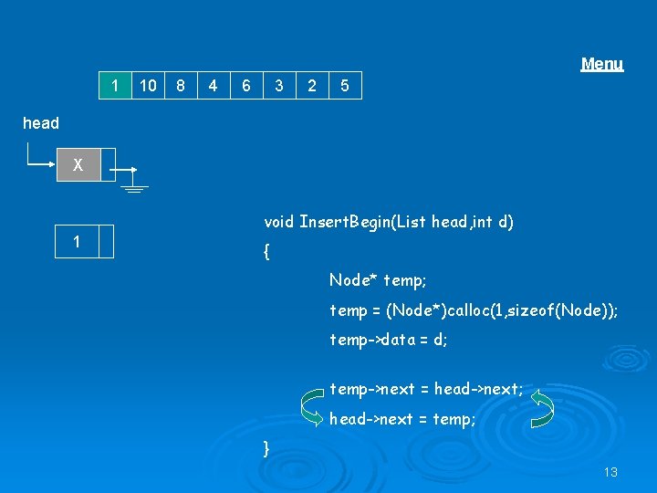 Menu 1 10 8 4 6 3 2 5 head X void Insert. Begin(List