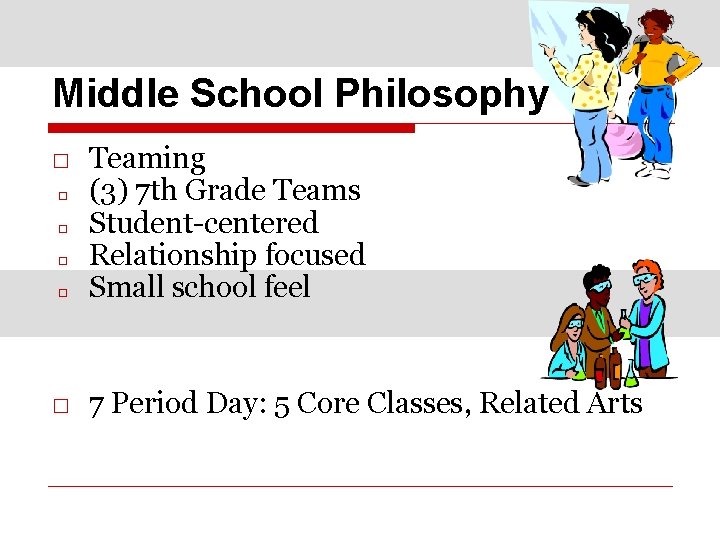 Middle School Philosophy □ Teaming □ (3) 7 th Grade Teams □ Student-centered □