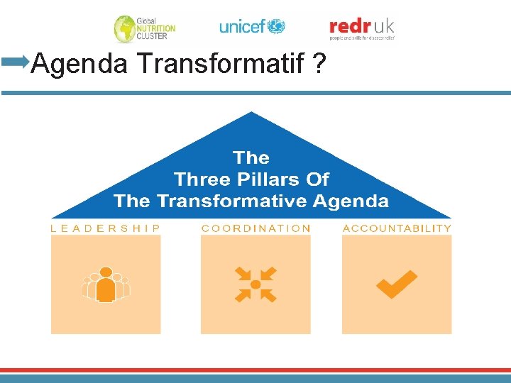 Agenda Transformatif ? 