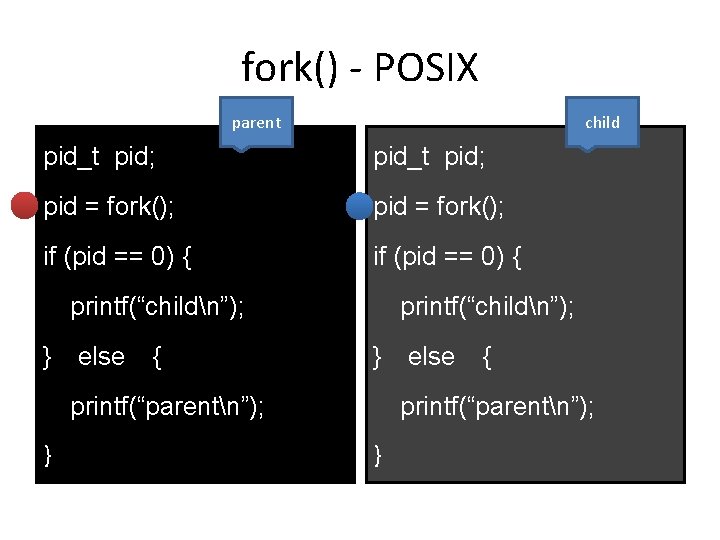 fork() - POSIX parent child pid_t pid; pid = fork(); if (pid == 0)