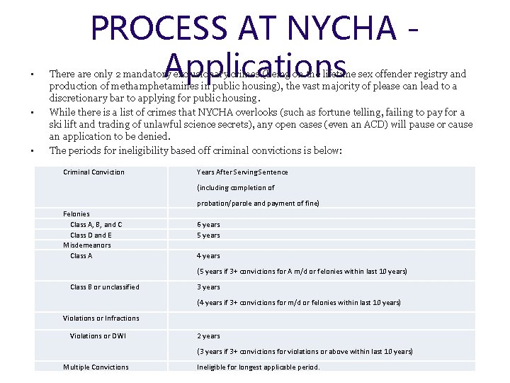  • • • PROCESS AT NYCHA Applications There are only 2 mandatory exclusionary