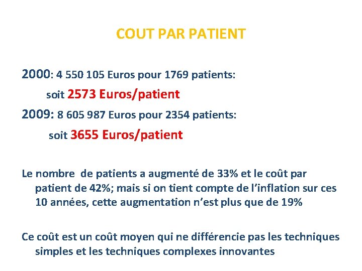 COUT PAR PATIENT 2000: 4 550 105 Euros pour 1769 patients: soit 2573 Euros/patient