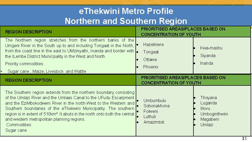 e. Thekwini Metro Profile Northern and Southern Region PRIORITISED AREAS/PLACES BASED ON CONCENTRATION OF