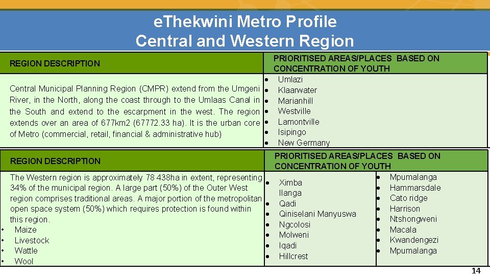 e. Thekwini Metro Profile Central and Western Region REGION DESCRIPTION Central Municipal Planning Region