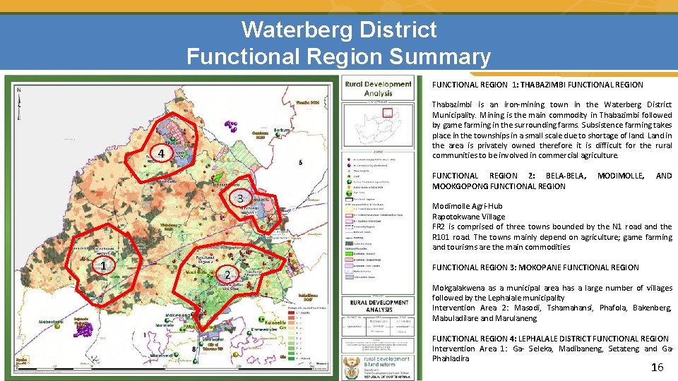 Waterberg District Functional Region Summary FUNCTIONAL REGION 1: THABAZIMBI FUNCTIONAL REGION Thabazimbi is an