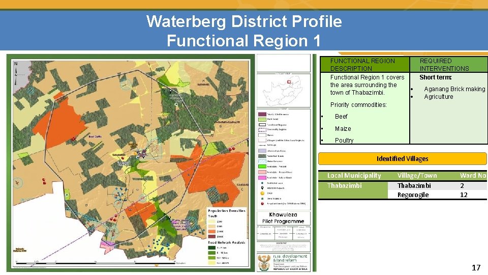 Waterberg District Profile Functional Region 1 FUNCTIONAL REGION DESCRIPTION Functional Region 1 covers the