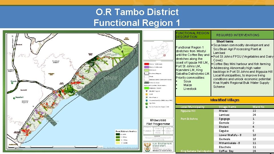 O. R Tambo District Functional Region 1 FUNCTIONAL REGION DESCRIPTION REQUIRED INTERVENTIONS Short term: