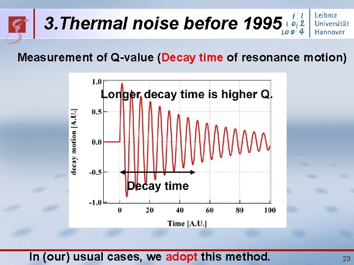 3. Thermal noise before 1995 Measurement of Q-value (Decay time of resonance motion) In