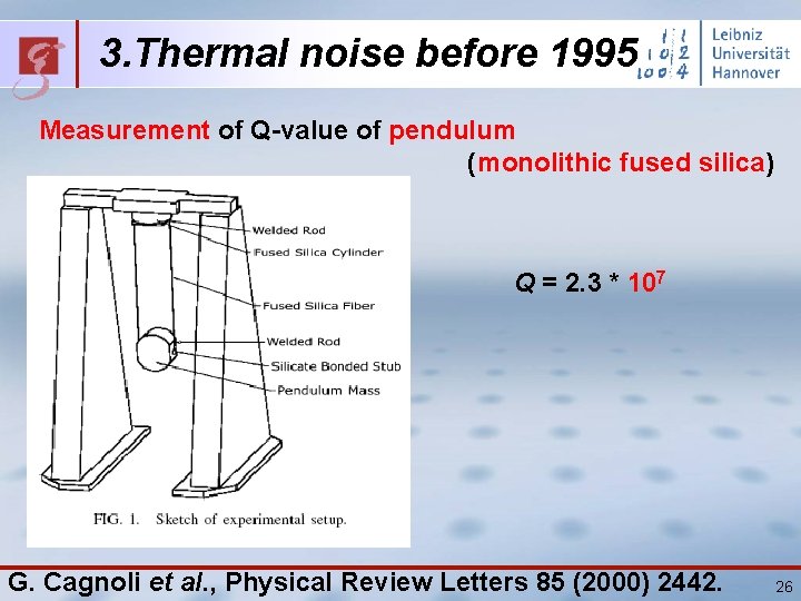 3. Thermal noise before 1995 Measurement of Q-value of pendulum (monolithic fused silica) Q