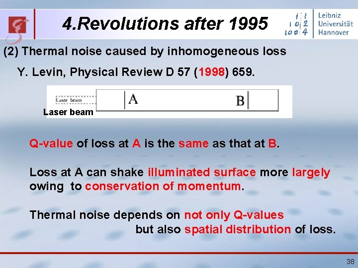 4. Revolutions after 1995 (2) Thermal noise caused by inhomogeneous loss Y. Levin, Physical