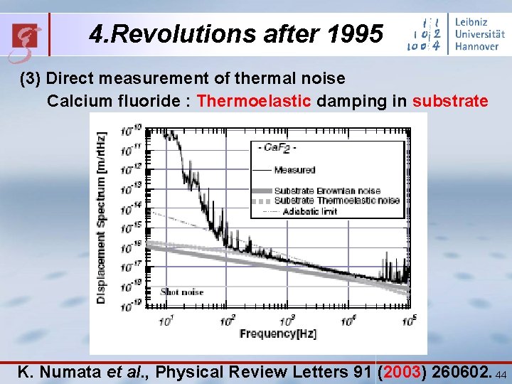 4. Revolutions after 1995 (3) Direct measurement of thermal noise Calcium fluoride : Thermoelastic
