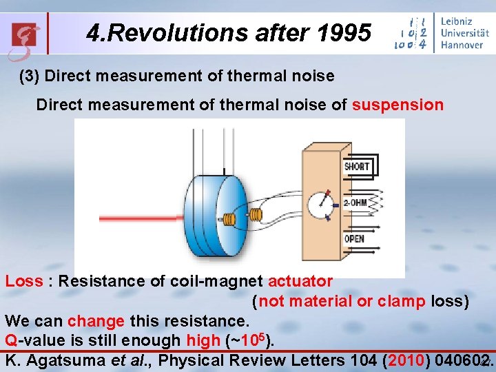 4. Revolutions after 1995 (3) Direct measurement of thermal noise of suspension Loss :