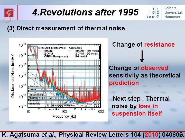 4. Revolutions after 1995 (3) Direct measurement of thermal noise Change of resistance Change