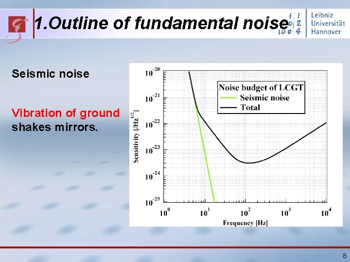 1. Outline of fundamental noise Seismic noise Vibration of ground shakes mirrors. 8 