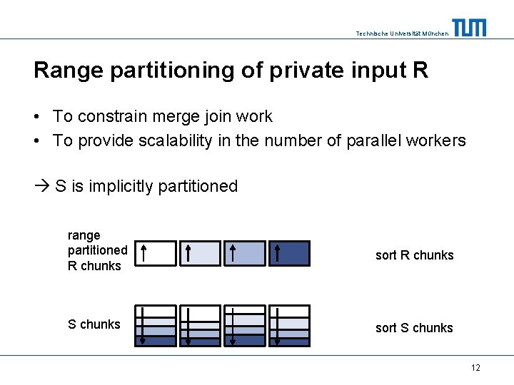 Technische Universität München Range partitioning of private input R • To constrain merge join