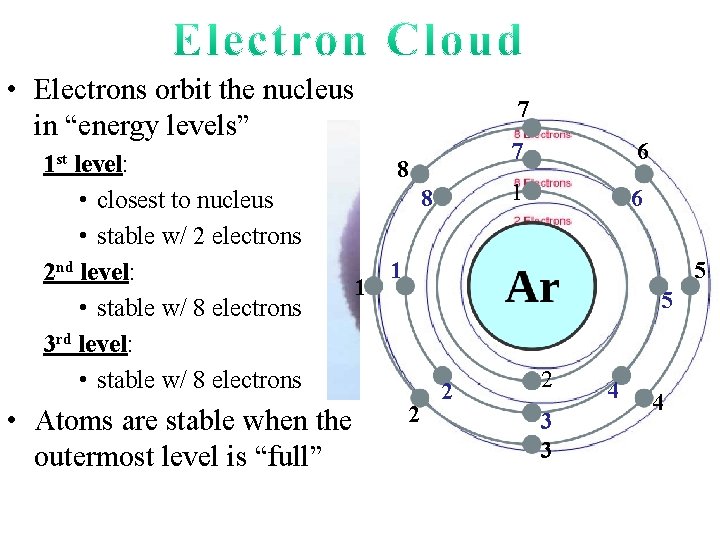  • Electrons orbit the nucleus in “energy levels” 1 st level: • closest