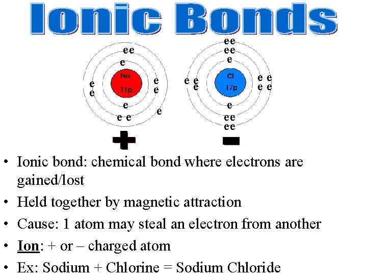 ee ee e ee e ee ee • Ionic bond: chemical bond where electrons