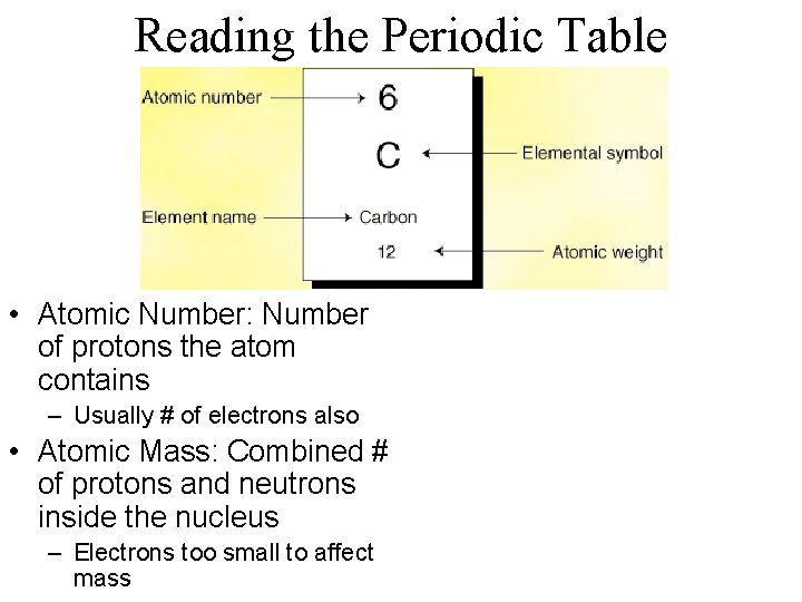 Reading the Periodic Table • Atomic Number: Number of protons the atom contains –