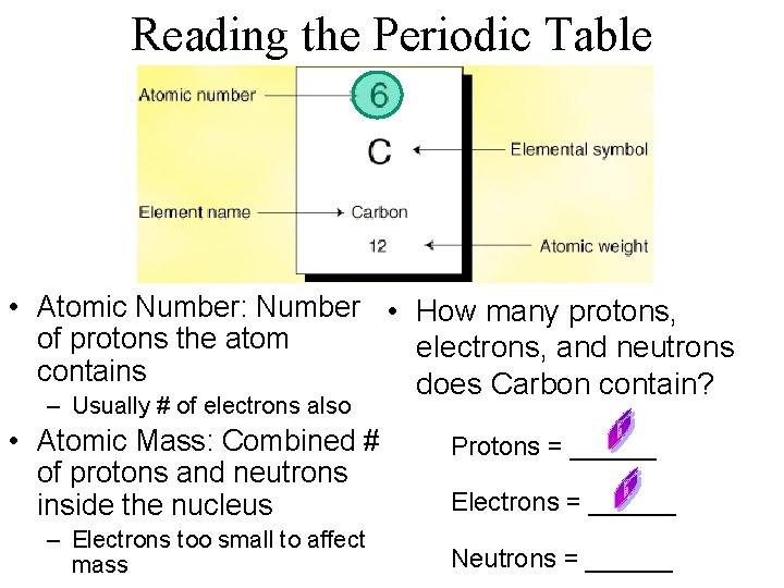 Reading the Periodic Table • Atomic Number: Number • How many protons, of protons