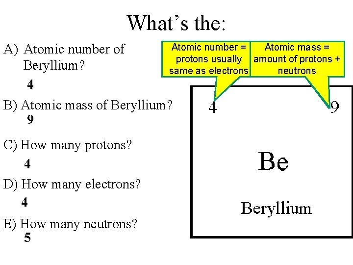 What’s the: Atomic number = A) Atomic number of Atomic number = protons usually