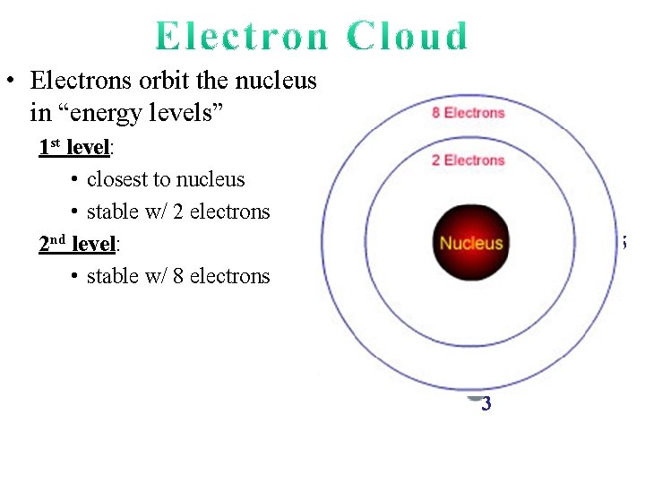  • Electrons orbit the nucleus in “energy levels” 1 st level: • closest