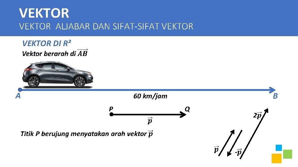 VEKTOR ALJABAR DAN SIFAT-SIFAT VEKTOR DI R² A B 60 km/jam P Q 