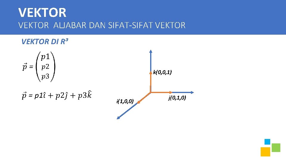 VEKTOR ALJABAR DAN SIFAT-SIFAT VEKTOR DI R³ k(0, 0, 1) i(1, 0, 0) j(0,