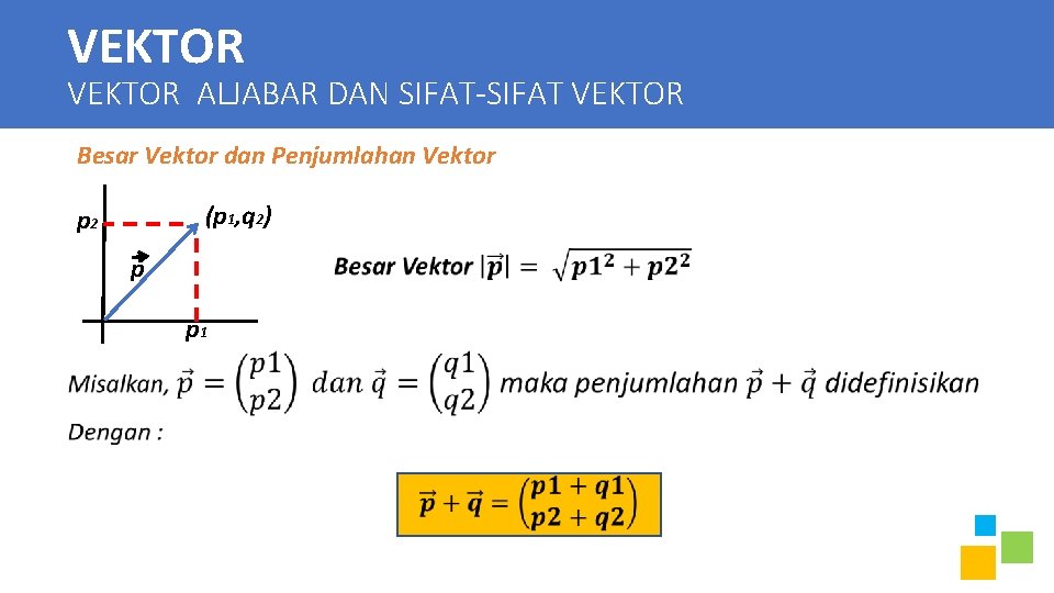 VEKTOR ALJABAR DAN SIFAT-SIFAT VEKTOR Besar Vektor dan Penjumlahan Vektor (p 1, q 2)