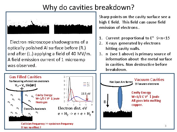 Why do cavities breakdown? Sharp points on the cavity surface see a high E