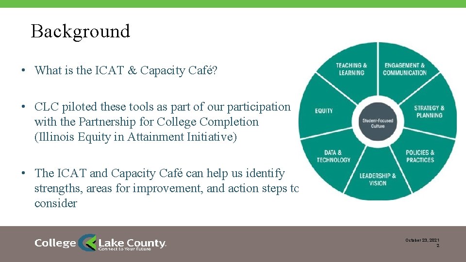 Background • What is the ICAT & Capacity Café? • CLC piloted these tools