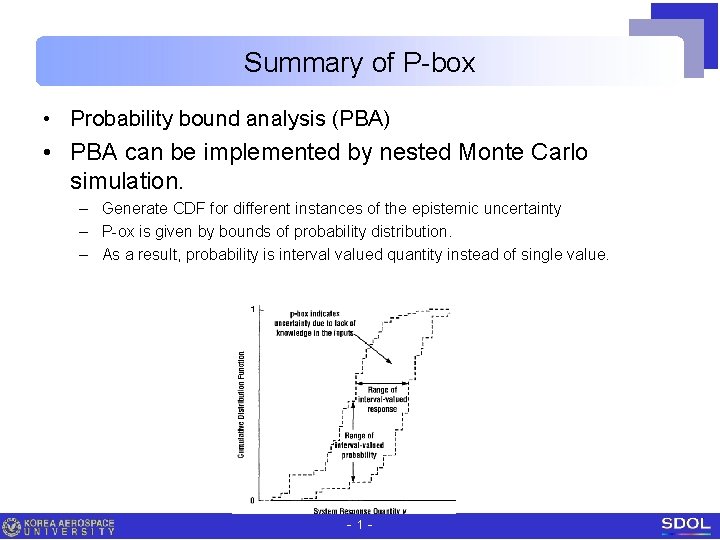Summary of P-box • Probability bound analysis (PBA) • PBA can be implemented by
