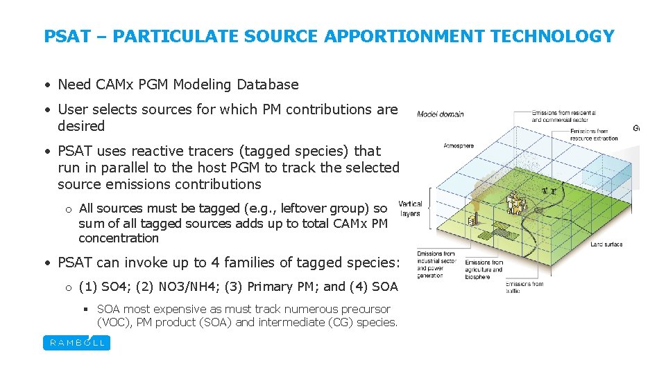 PSAT – PARTICULATE SOURCE APPORTIONMENT TECHNOLOGY • Need CAMx PGM Modeling Database • User