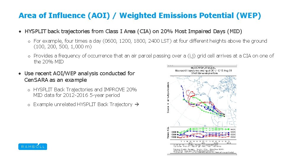 Area of Influence (AOI) / Weighted Emissions Potential (WEP) • HYSPLIT back trajectories from