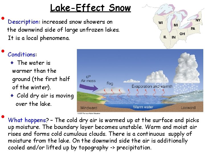  • • • Lake-Effect Snow Description: increased snow showers on the downwind side