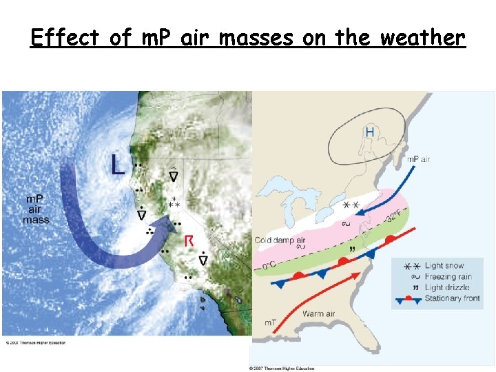 Effect of m. P air masses on the weather 