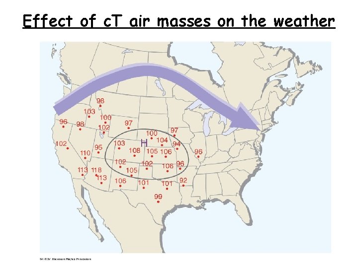 Effect of c. T air masses on the weather 